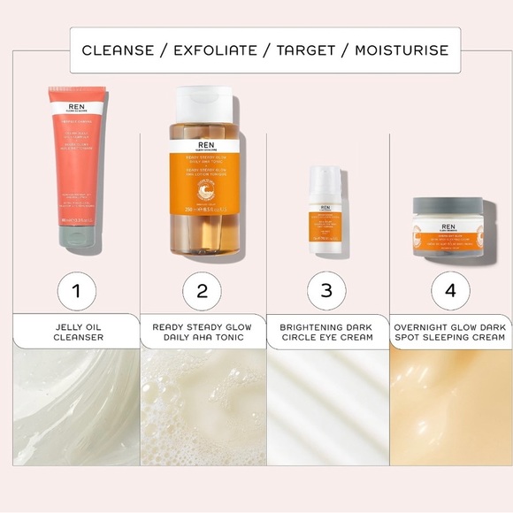 REN Perfect Canvas Clean Jelly Oil Cleanser NEW - Picture 10 of 11